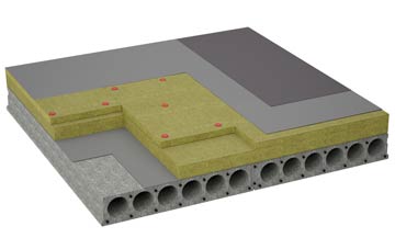 considerations of Gribb flat roofing insulation